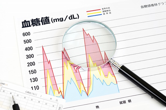 血糖値スパイクとは